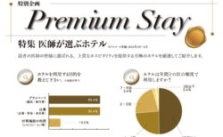 特別企画「Premium Stay」<br>特集 医師が選ぶホテル